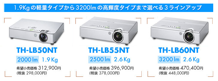 テレビ/映像機器 プロジェクター Panasonic -ワイヤレスプロジェクター｢TH-LB50NT｣-